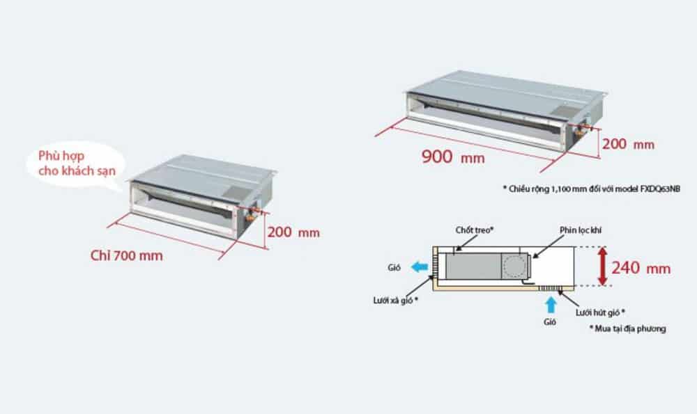 Phân tích đặc điểm của máy lạnh âm trần nối ống gió