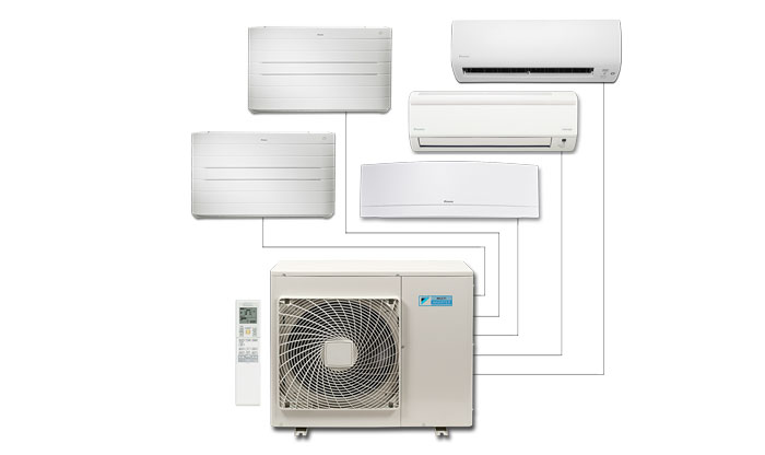 Điều hòa Multi Daikin - biểu tượng của sự linh hoạt