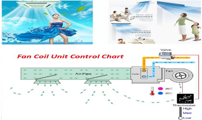 Điều-hòa-Daikin-và-những-lý-do-nên-mua