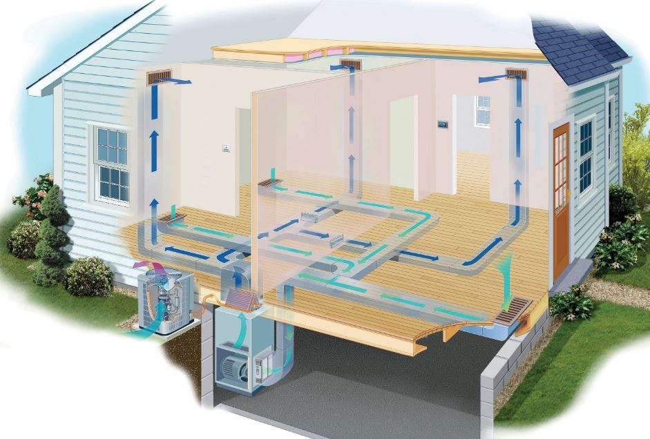 điều hòa trung tâm tốt tại Hà Nội