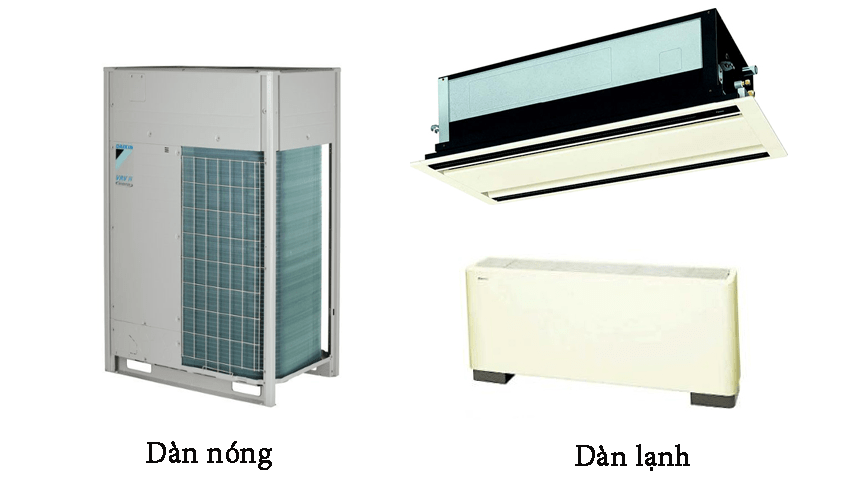 Cấu tạo của máy lạnh VRV IV Daikin