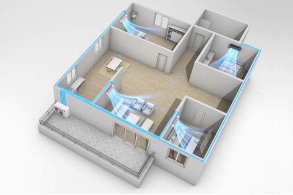 Điều hòa trung tâm LG