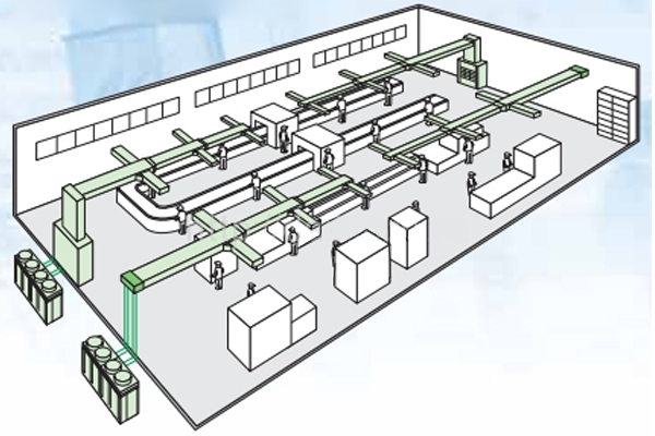 Điều hòa ống gió âm trần Daikin