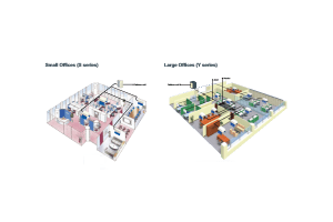 điều hòa trung tâm Mitsubishi